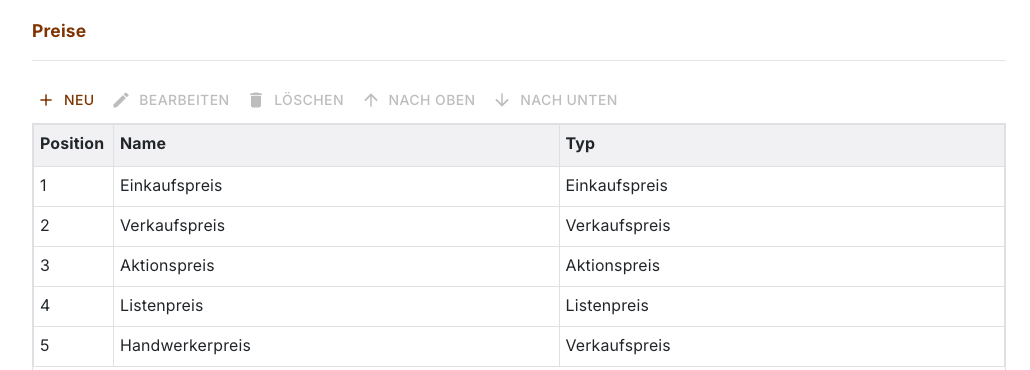 Einstellungen mit den fünf Preisgruppen und ihren Typen