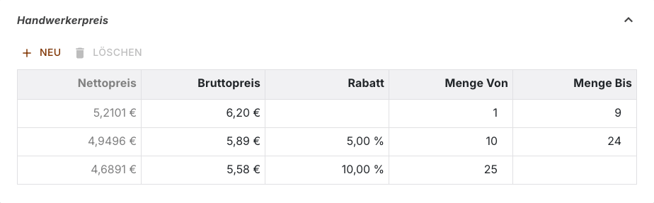Preisgruppe mit drei Staffelzeilen und der Spalte Rabatt