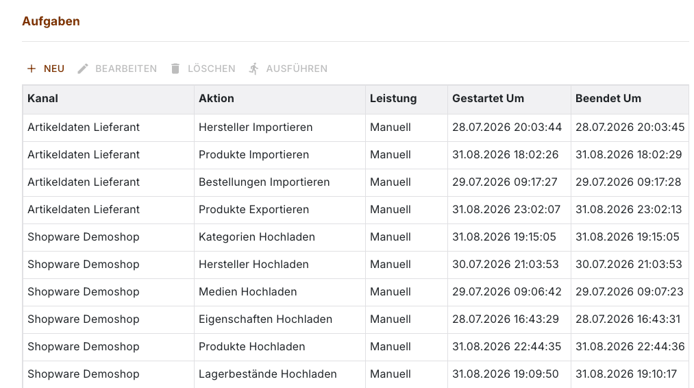 Aufgabenliste mit den Spalten Kanal, Aktion, Leistung und den Zeitpunkten der letzten Ausführung