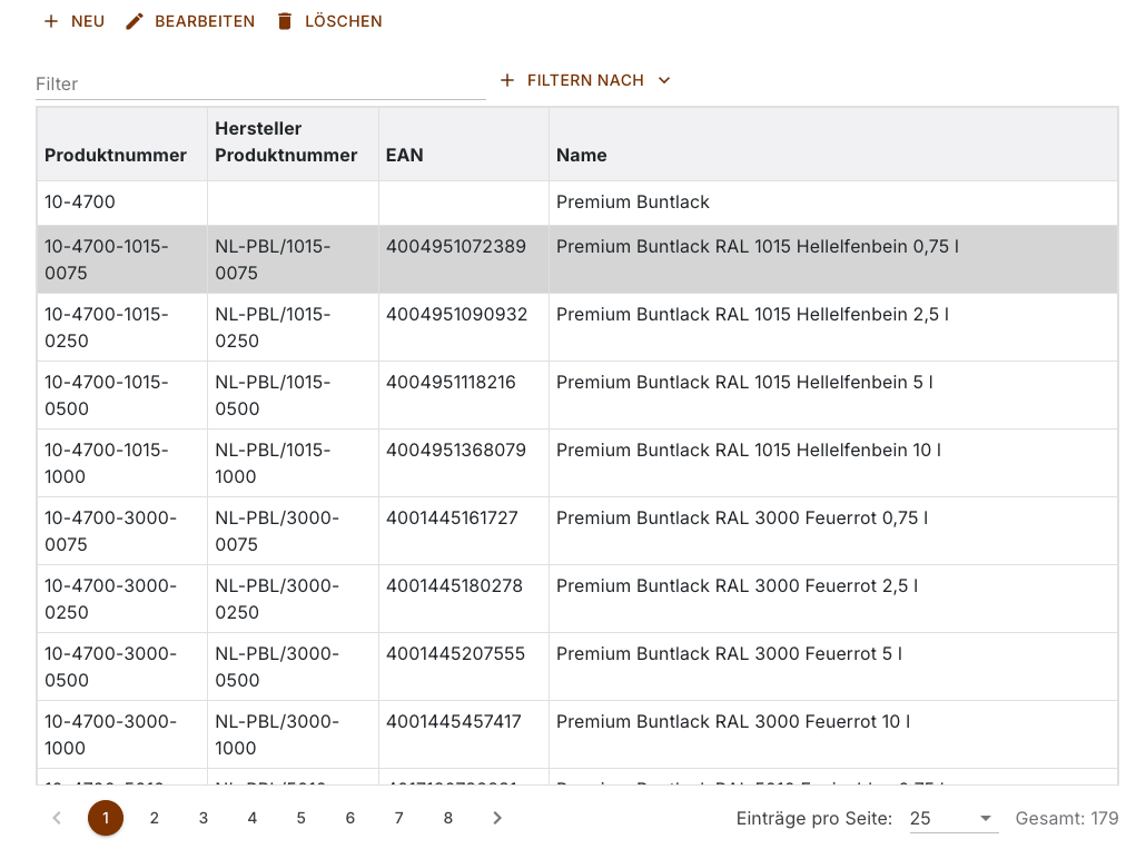 Produktliste mit ausgewählter Zeile, dem Feld Filter und der Blätterleiste