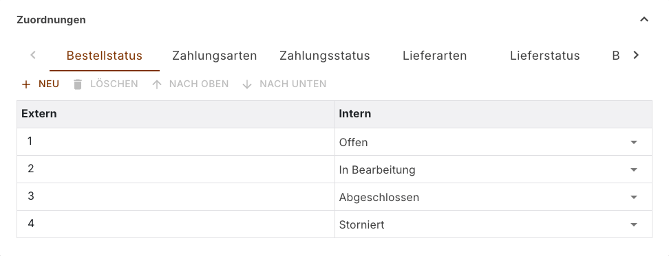 Register Bestellstatus im Bereich Zuordnungen des CAO-Faktura-Kanals mit vier Statuspaaren, extern die IDs 1 bis 4