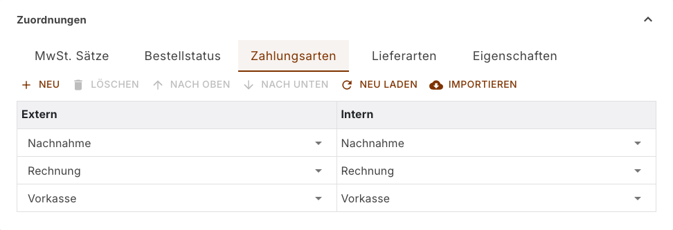 Register Zahlungsarten des WooCommerce-Kanals mit gefüllter Spalte Extern nach Neu Laden