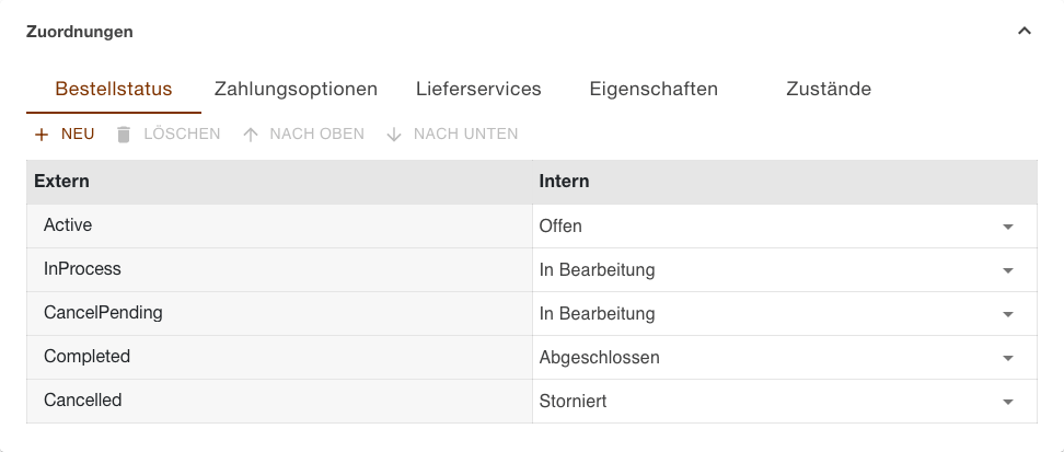 Register Bestellstatus des eBay-Kanals mit den fünf vorbelegten Zeilen, links der Stand von eBay und rechts der eigene Bestellstatus