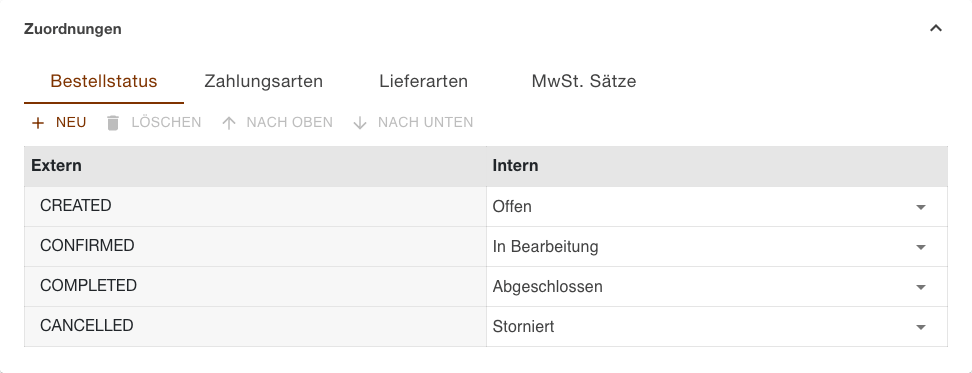 Register Bestellstatus des Shöpping-Kanals mit den vier vorbelegten Zeilen, links der Stand von Shöpping und rechts der eigene Bestellstatus
