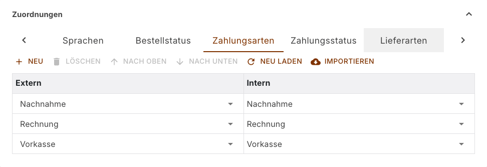 Register Zahlungsarten mit den Spalten Extern und Intern und den Schaltflächen Neu Laden und Importieren
