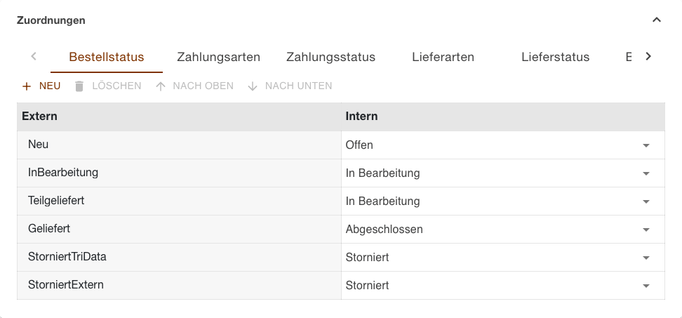Register Bestellstatus des TriData-Kanals mit sechs vorbelegten Zeilen, darunter zwei Stornogründe auf denselben internen Status