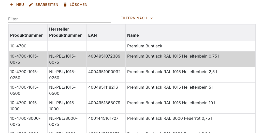 Produktliste mit ausgewählter Zeile, darüber die Schaltflächen Neu, Bearbeiten und Löschen