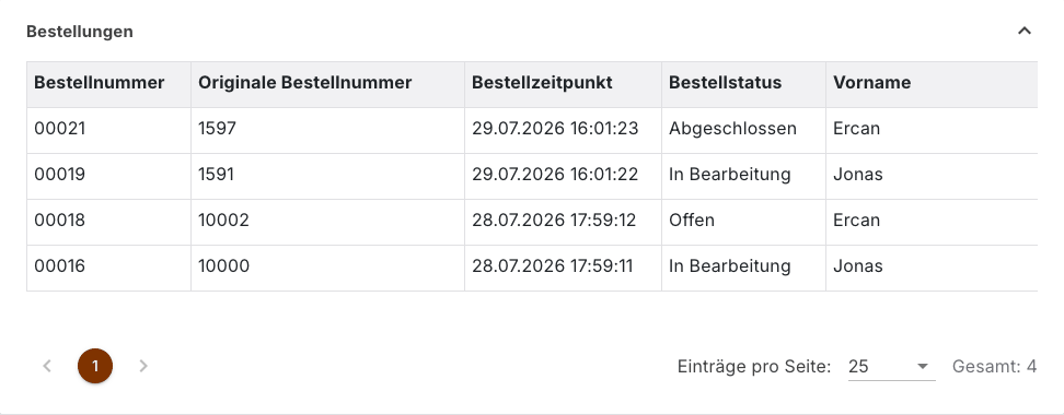 Bereich Bestellungen mit vier Bestellungen, in denen das Produkt vorkommt
