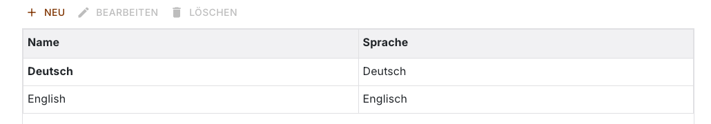 Liste der Lokalisierungen mit Name und Sprache, die Standard-Lokalisierung fett