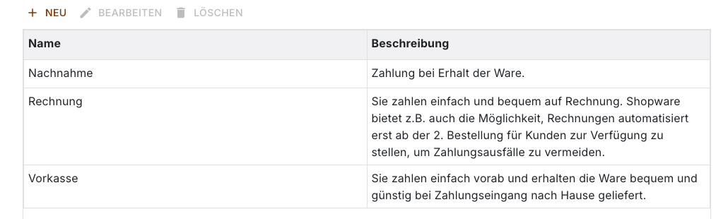 Liste der Zahlungsarten mit Nachnahme, Rechnung und Vorkasse samt ihren Beschreibungen