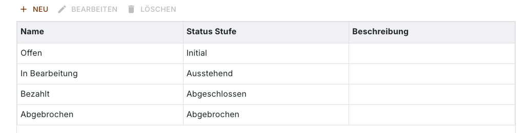 Liste der Zahlungsstatus mit Offen, In Bearbeitung, Bezahlt und Abgebrochen