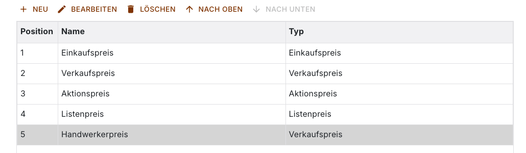Liste der Preisgruppen mit Werkzeugleiste und ausgewählter Zeile Handwerkerpreis