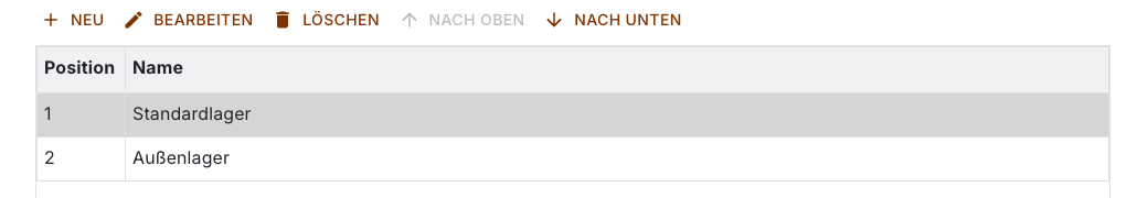 Liste der Lager mit Werkzeugleiste und ausgewählter erster Zeile, Nach Oben abgeblendet