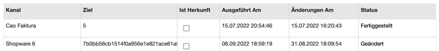 Kanalzuordnungen eines Produkts mit den Spalten Ausgeführt Am, Änderungen Am und Status