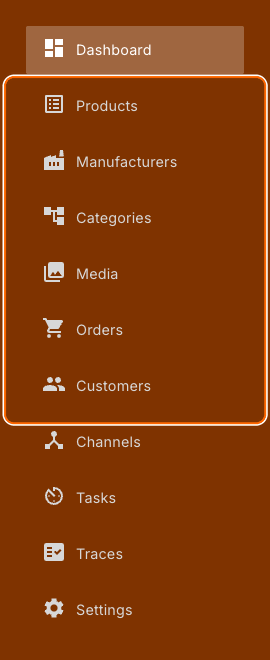 Navigation bar with the six object areas between Dashboard and Channels