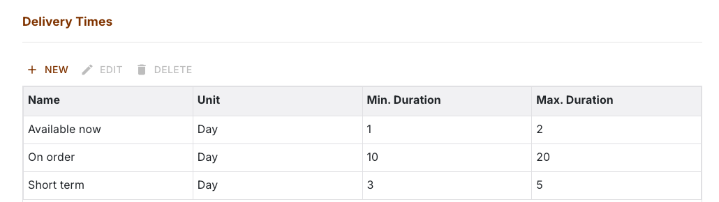 Delivery times in the settings with name, unit and range