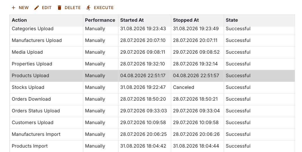 Task list with the Execute button active and the columns up to the state of the last execution
