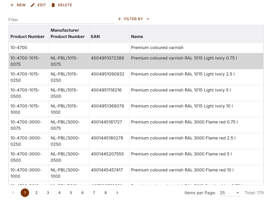 Product list with a selected row, the filter field and the paging bar