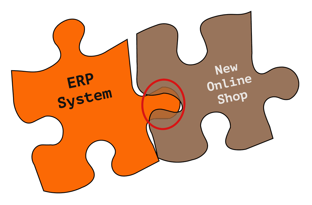 The same puzzle pieces with a new online shop, a red ring marking the too narrow socket the nose no longer fits into