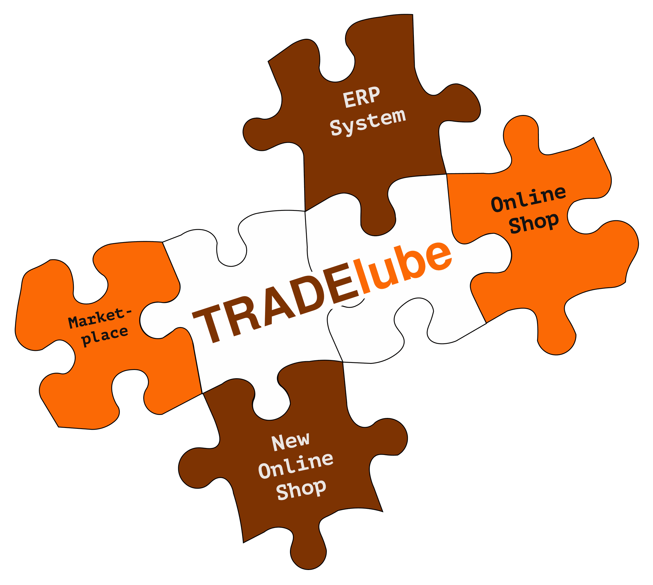 TRADElube as the puzzle piece in the middle, with ERP system, online shop, new online shop and marketplace fitting around it