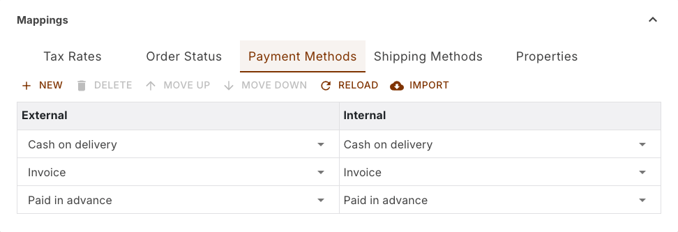 Payment methods tab of the WooCommerce channel with the External column filled after Reload