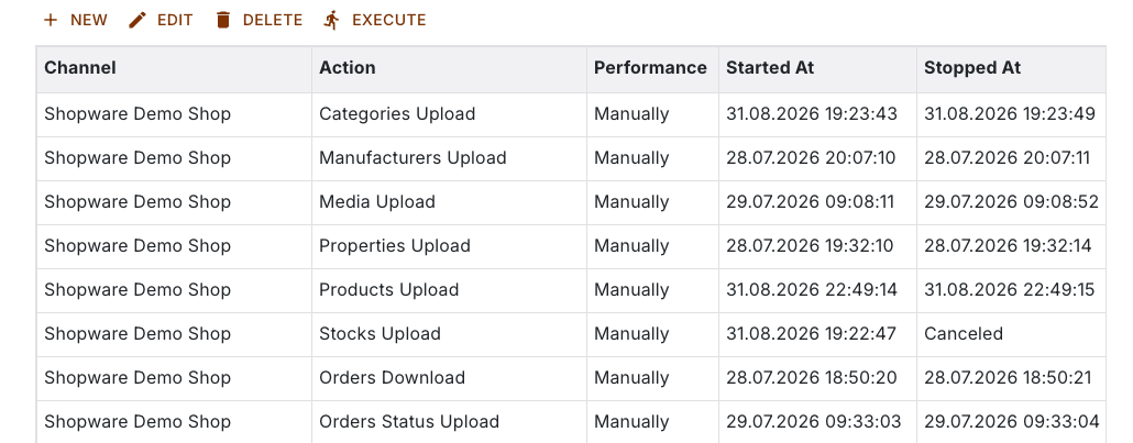 Task list with a selected row and the four buttons New, Edit, Delete and Execute