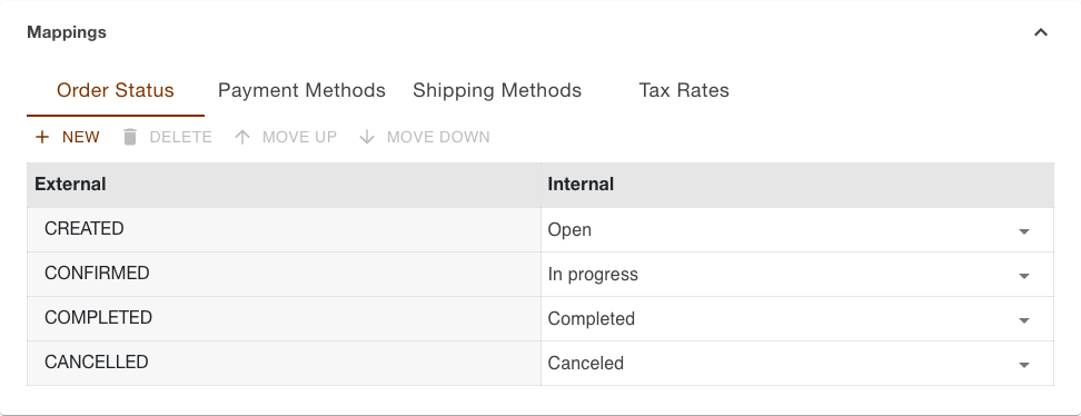 Order status tab of the Shöpping channel with the four prefilled rows, on the left Shöpping's state and on the right the order status in TRADElube