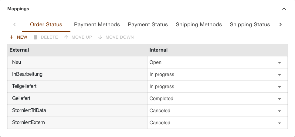 Order status tab of the TriData channel with six pre-filled rows, two cancellation reasons among them on the same internal status