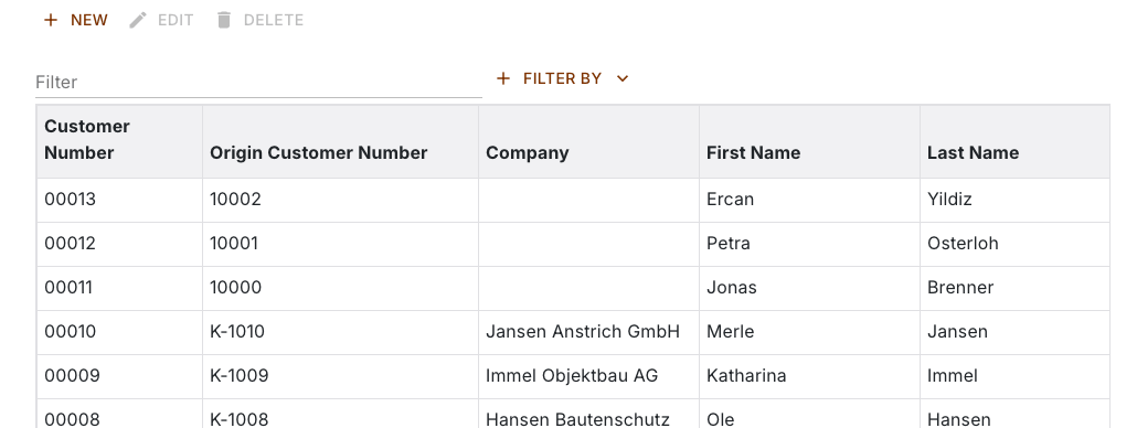 Customer list with the toolbar, the filter field and the first five columns