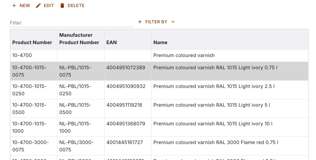 Product list with a selected row, above it the New, Edit and Delete buttons
