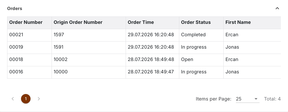 Orders section with the four orders the product appears in