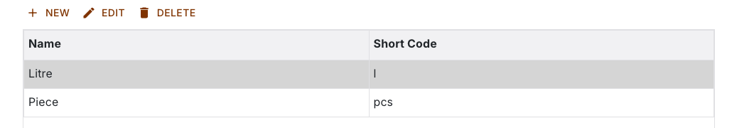 Base unit list with the toolbar and the selected row Litre