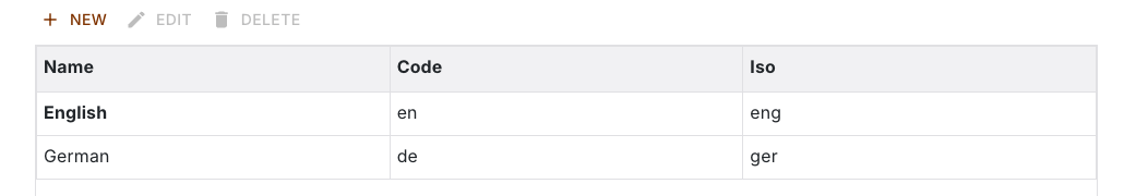 Language list with English and German, the default language in bold