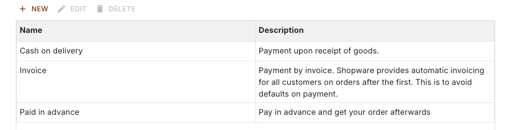 Payment method list with cash on delivery, invoice and paid in advance including their descriptions