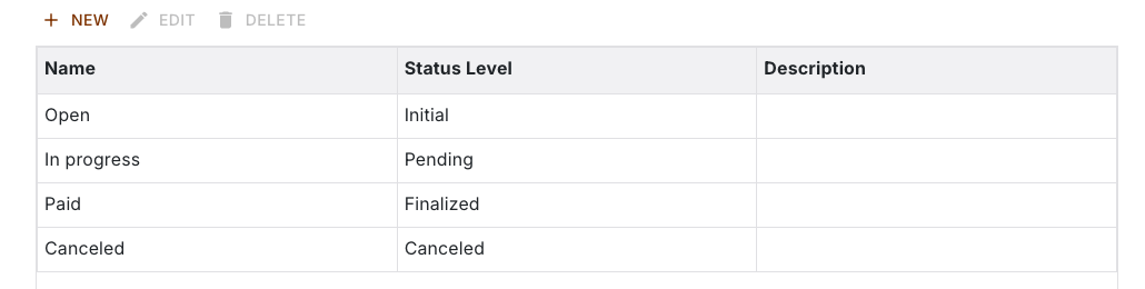 Payment status list with Open, In progress, Paid and Canceled