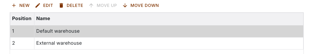 Store list with the toolbar and the first row selected, Move Up grayed out