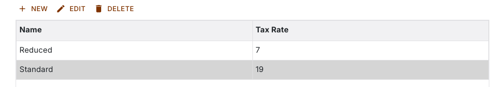 Tax rate list with the toolbar and the selected row Standard