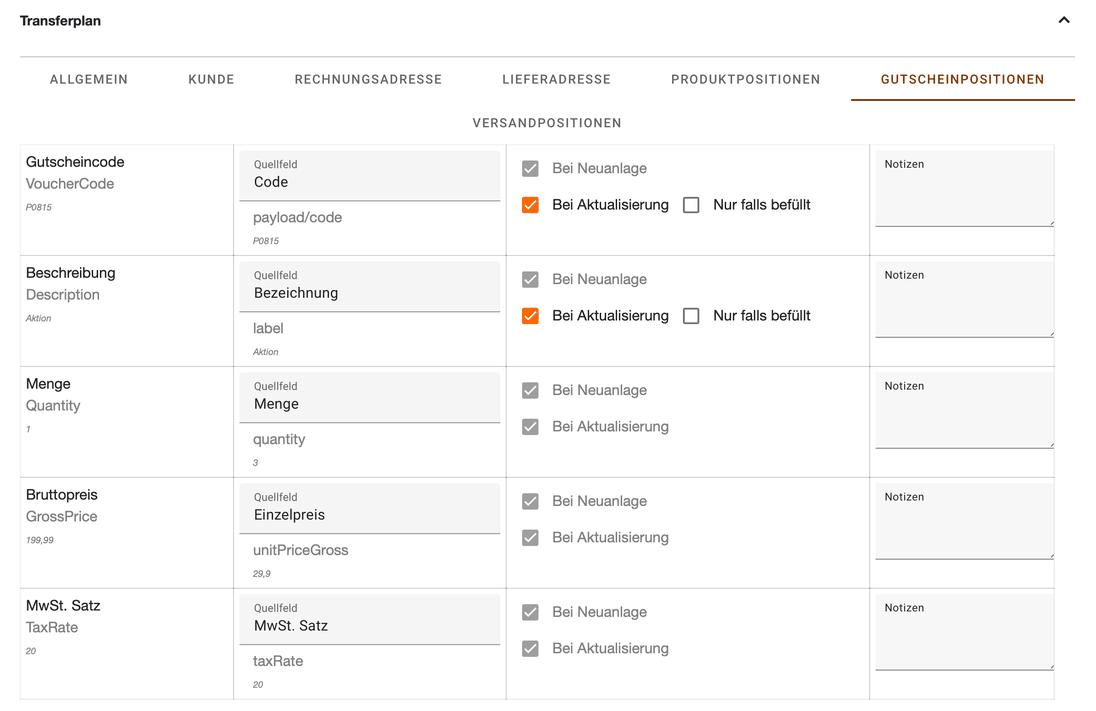 Register Gutscheinpositionen im Transferplan mit den Zuweisungen für Gutscheincode, Menge und Bruttopreis